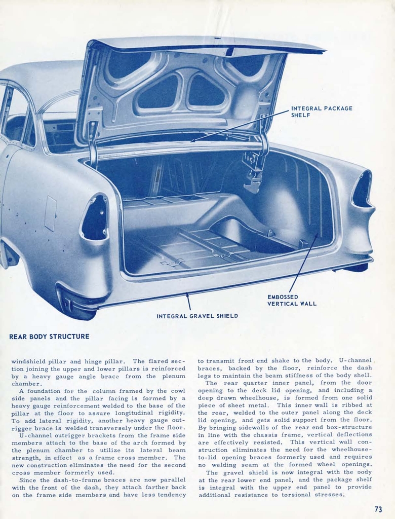 n_1955 Chevrolet Engineering Features-073.jpg